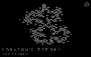 Horazons-memory.png